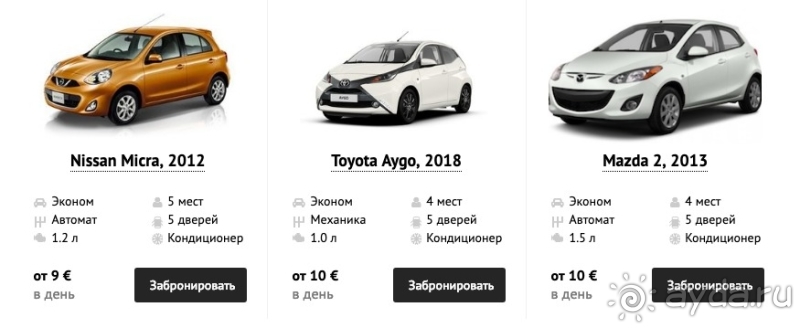 Секреты как взять автомобиль в прокат в Черногории Секреты как взять автомобиль в прокат в Черногории